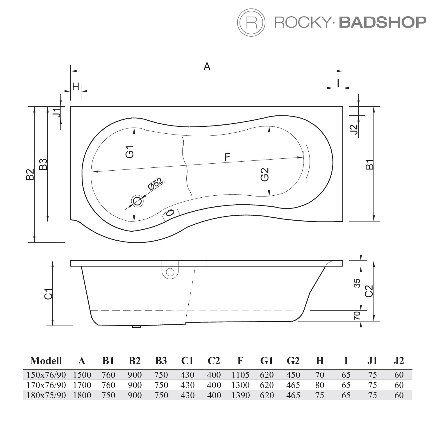 Acryl-Duschbadewanne Flora 170 x 75/90 x 43/40cm weiss re. Bodenlänge 130cm, 210 Liter