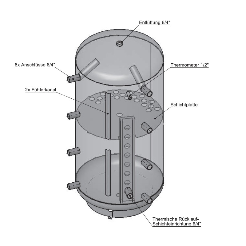 Austria Email-DiTech Schichtenpufferspeicher PZ 1000