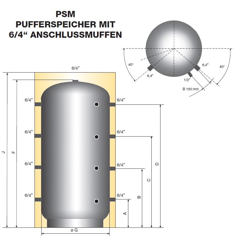 AUSTRIA EMAIL Schicht-Pufferspeicher PZ 1000 ohne Flansch, mit ECO  Skin-Isolierung, H2050xØ790 DT6616100 (345510ISO) (345510ISO)