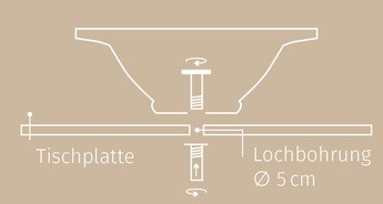 Bathurell WB140 Waschbecken