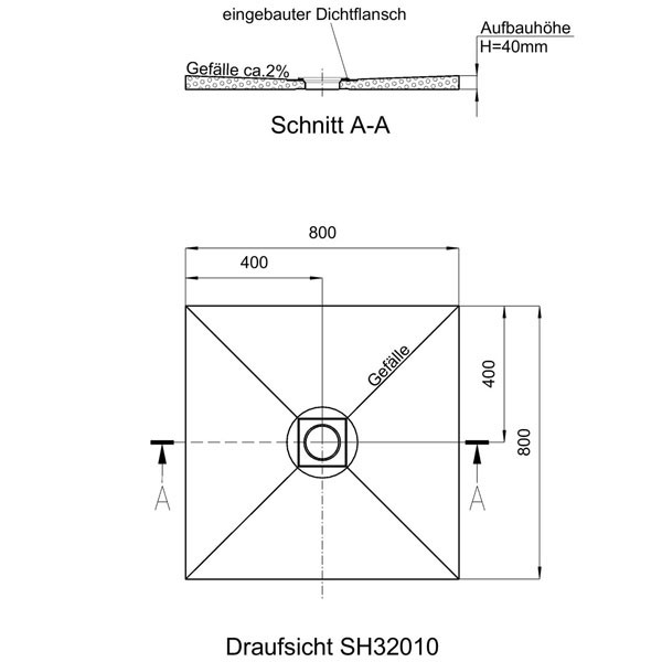 Bodenbündige, verfliesbare Duschtasse 800x800x40 mm (rollstuhlbefahrbar) Ablaufposition mittig, waagerecht / senkrecht