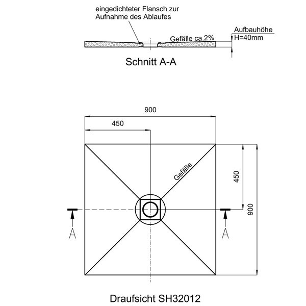 Bodenbündige, verfliesbare Duschtasse 900x900x40 mm (rollstuhlbefahrbar) Ablaufposition mittig, waagerecht / senkrecht