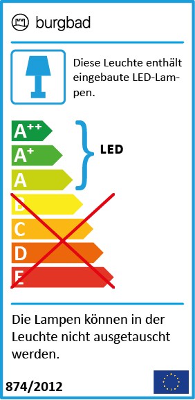 Energielabel