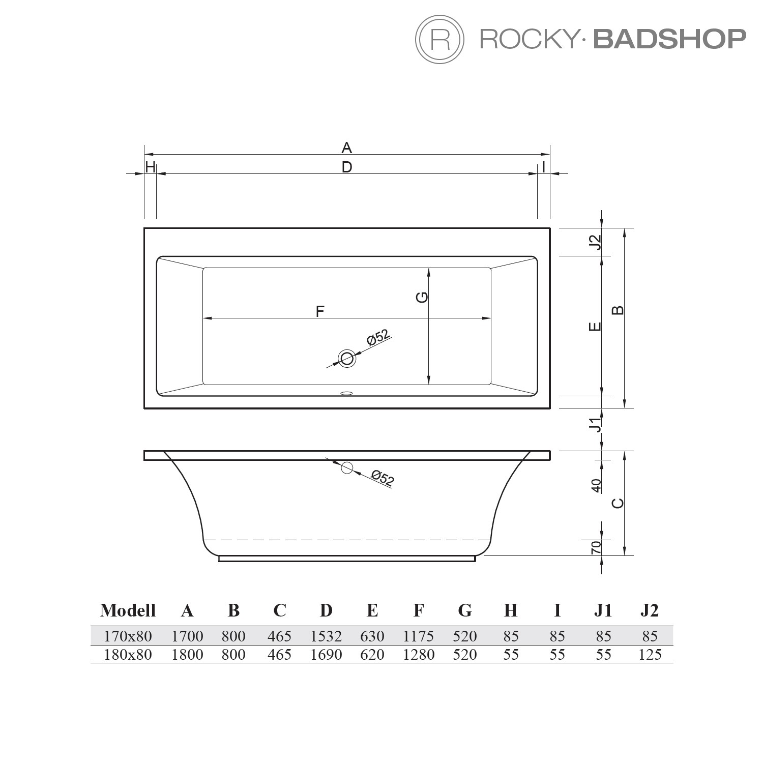 Acryl-Badewanne Malibu Plus 170 x 80 x 46,5cm weiss Bodenlänge 117,5cm, 275 Liter