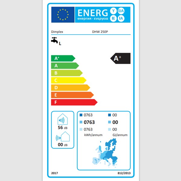 Energielabel