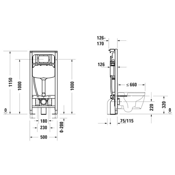 DU DuraSystem Instalationssystem mech. f. Trockenbau für WC