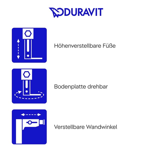 DU DuraSyst. für WWC, Basic,Trockenbau Höhe 1150,Spülbed.mechanisch Vorne