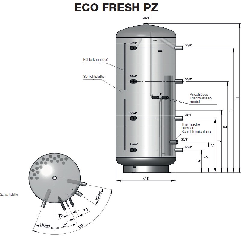 Frischwasserkombination ohne Zirkluation ECO FRESH-E 800 PZ, 800l