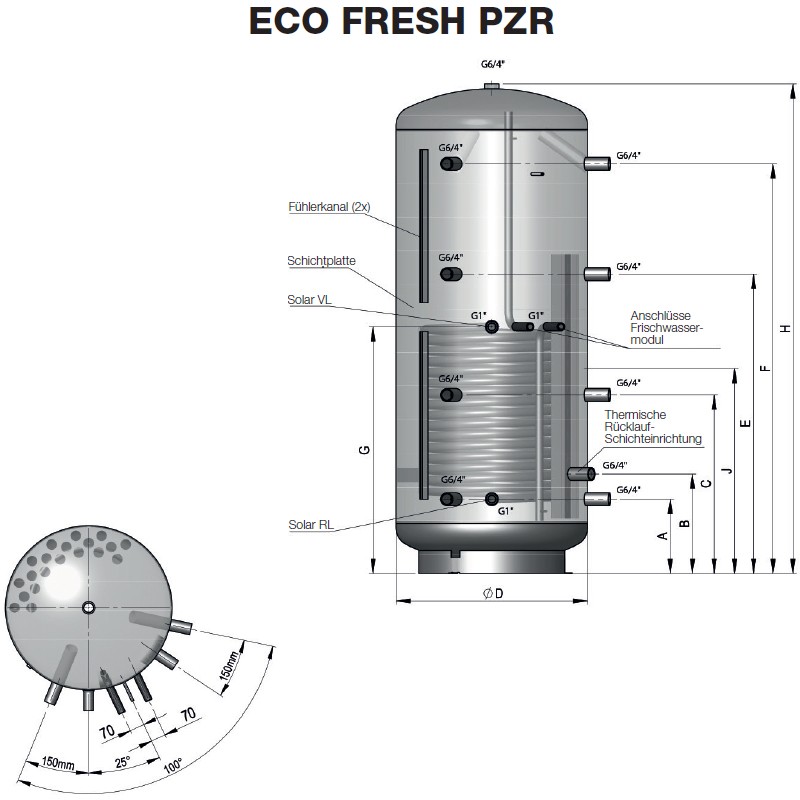 Frischwasserkombination ohne Zirkulation ECO FRESH-E 1000 PZR, 1000l