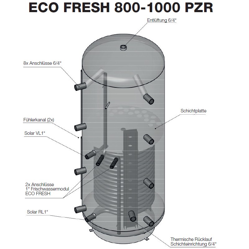 Frischwasserkombination ohne Zirkulation ECO FRESH-E 1000 PZR, 1000l