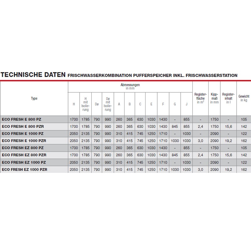 Frischwasserkombination ohne Zirkulation ECO FRESH-E 1000 PZR, 1000l