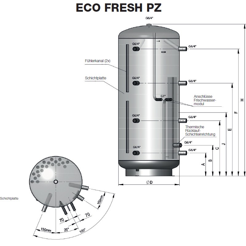 Frischwasserstation inkl. Zirkulation ECO FRESH EZ 1000 PZ, 1000l