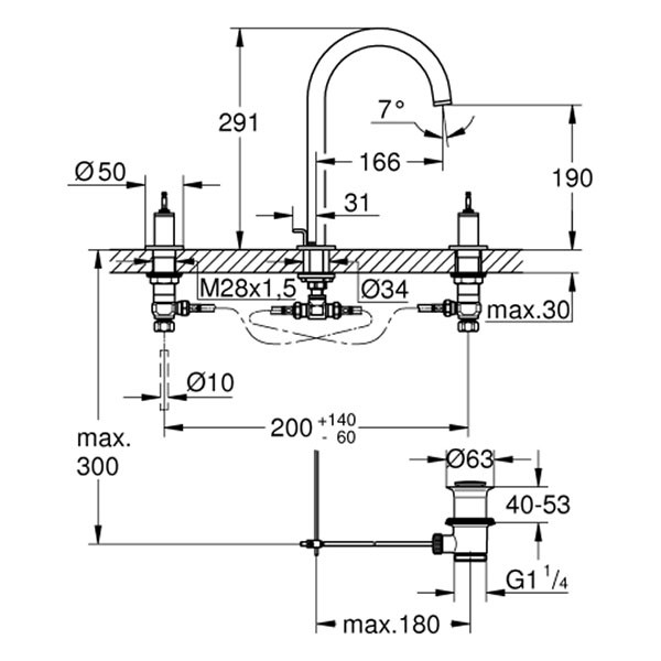 GROHE 3-L-WT-Batterie Atrio Private C. 20593 für Hebelgriffe warm sunset