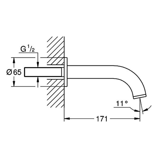 GROHE Wanneneinlauf Atrio 13487 Wandmontage satin steel