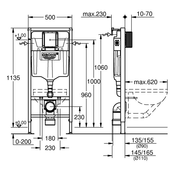 GROHE WC-Element Rapid SL 38848 BH 1,13m für Vorwand-/Ständerwandmontage