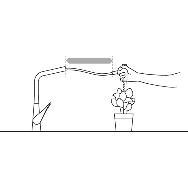 Hansgrohe Spültischmischer 320 Select mit sBox Ausziehausl.M7115-H320 ST edelstahl-opt.