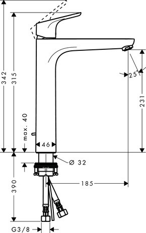 Hansgrohe Waschtischmischer 230 Focus chrom  