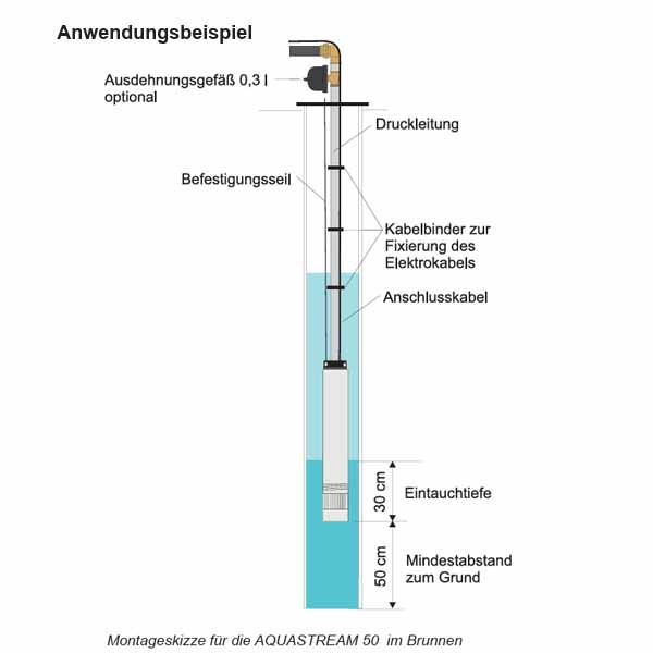 Membranbehälter 0,3 l inkl. T-Stück  1"- 1/2" Abgang