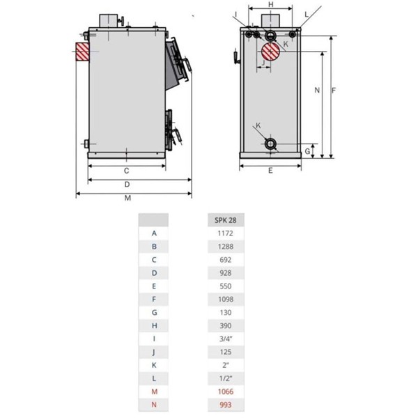 Braunkohlekessel  30 kW mit Feuerzugregl er, Rauchgasthermometer und Reinigungsse