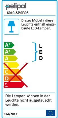 Energielabel