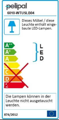Energielabel