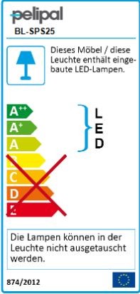 Energielabel