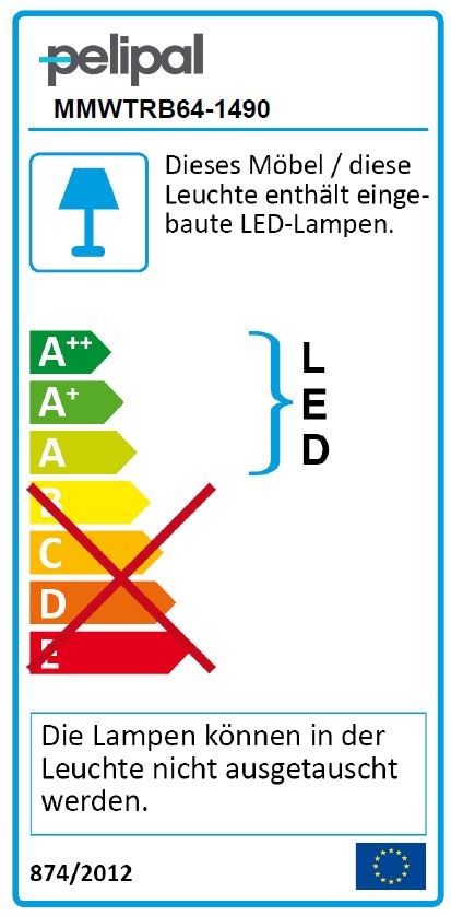 Energielabel