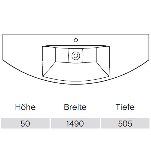 diverser Artikel