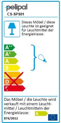 Energielabel