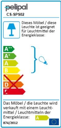 Energielabel