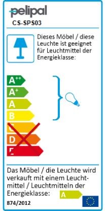 Energielabel