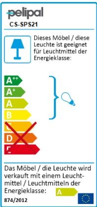 Energielabel