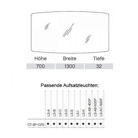 Pelipal Contea Flächenspiegel 1300  