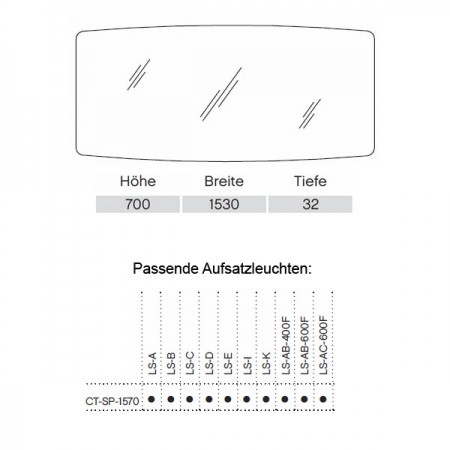Pelipal Contea Flächenspiegel 1530  