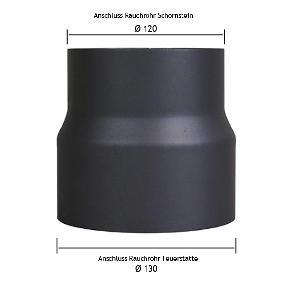 Rockytherm Reduktion, DM130/120, Farbe: Schwarz