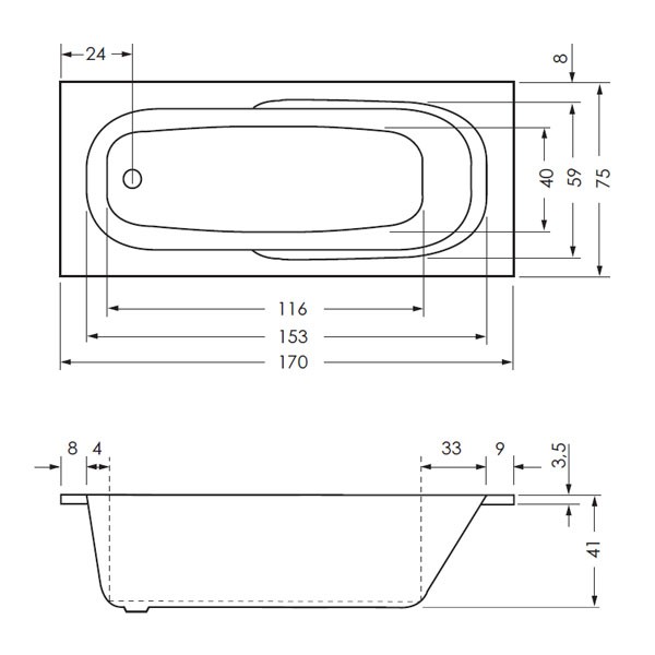 Repabad Namsos 170/75 170x75x41 Rechteck-Badewanne