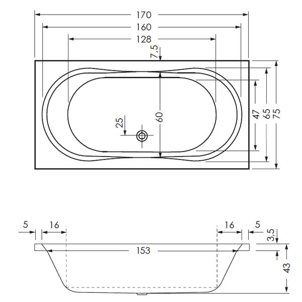 Repabad Pluto 170 170x75x43 Duo Rechteck-Badewanne