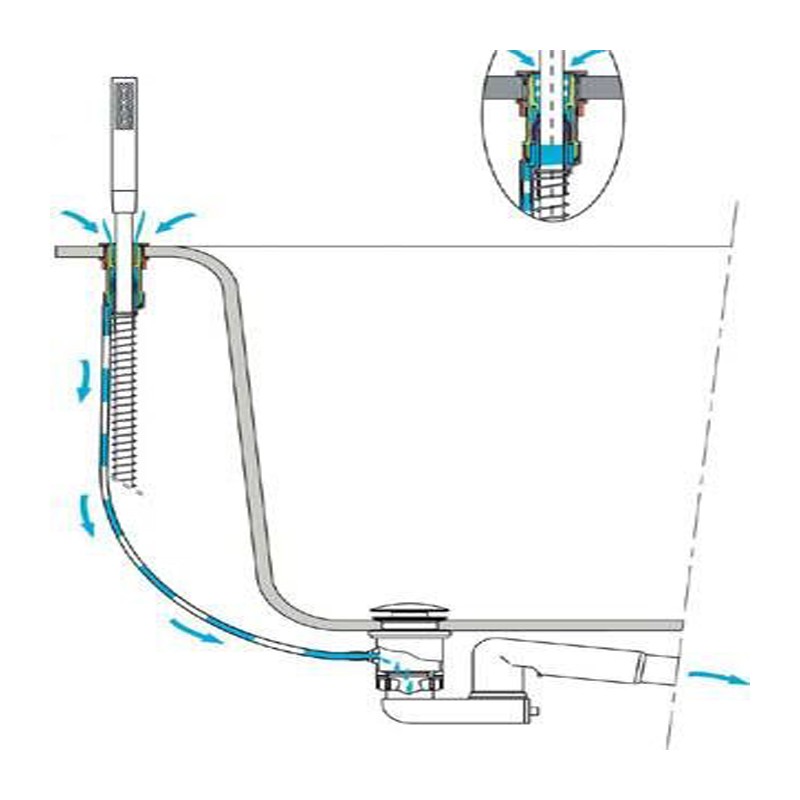 Silfra Halter "FOLLOW ME" für Wannenrand mit Abtropfvorrichtung