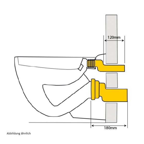 SANIT Wand-WC Etagen-Anschlussgarnitur DN 100, etagiert 25 mm