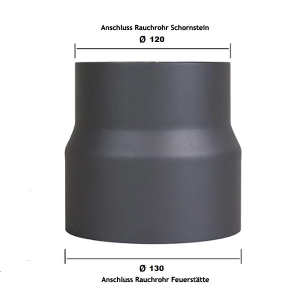 Rockytherm Reduktion, DM130/120, Farbe: Grau