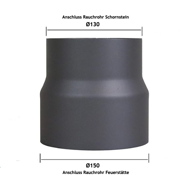 Rockytherm Reduktion, DM150/130, Farbe: Grau