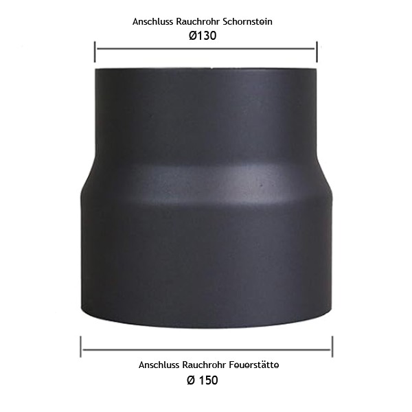 Rockytherm Reduktion, DM150/130, Farbe: Schwarz