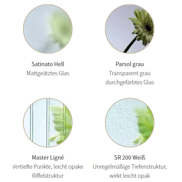 Aufpreis Sonderglas 2 Seiten Serie LV, K2, K und AP