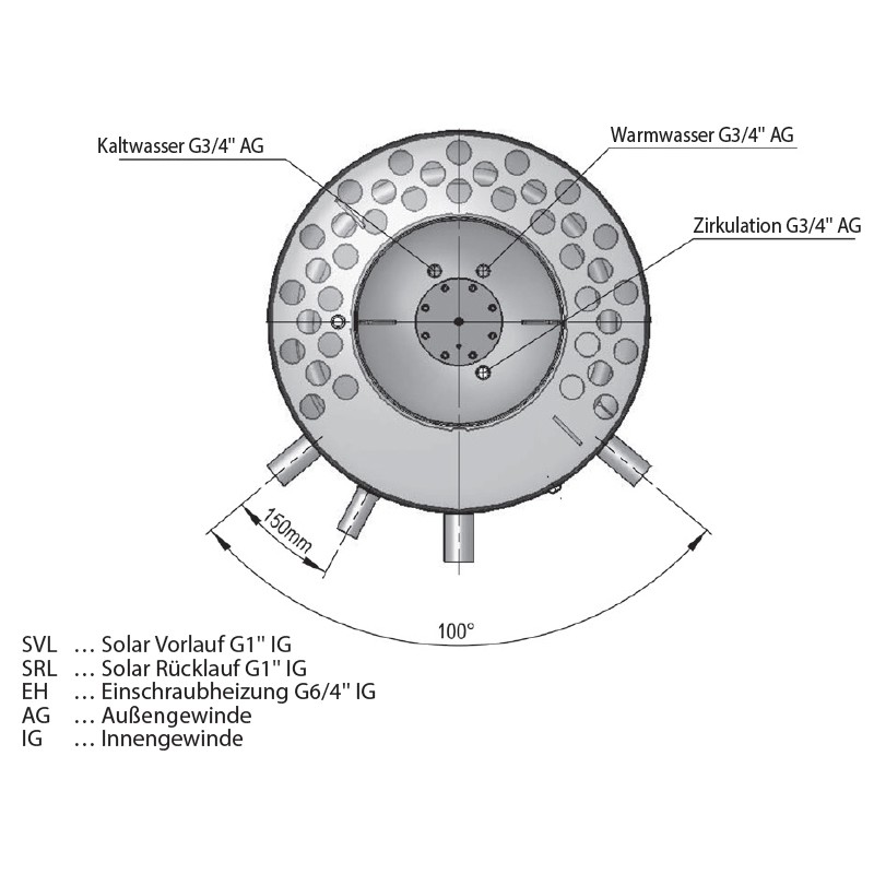 Speicher im Speicher System SISS  500/150 ohne Isolierung