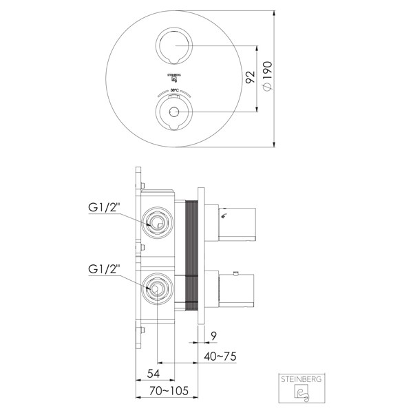 Steinberg Serie 100 Fertigmontageset