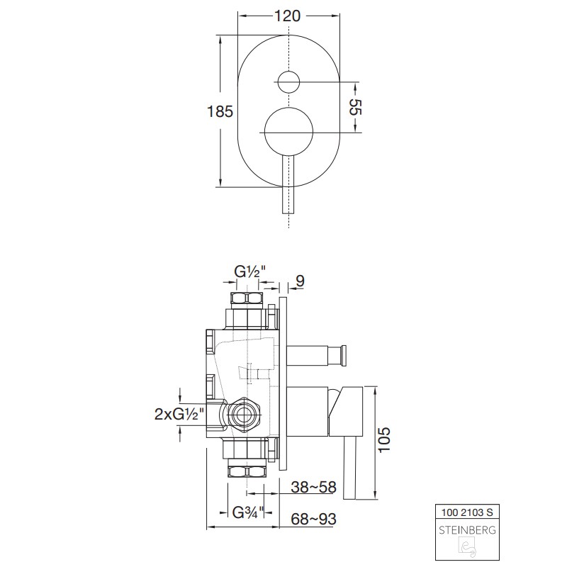 Steinberg Serie 100 Fertigmontageset Serie 100