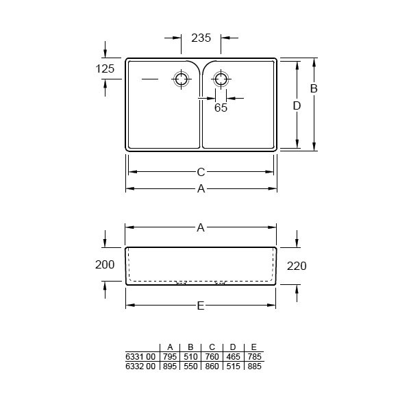VB Doppelspülbecken O.novo 6331 795x220x500mm Weiß Alpin
