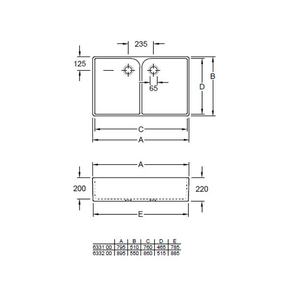 VB Doppelspülbecken O.novo 6332 895x220x550mm Weiß Alpin CeramicPlus