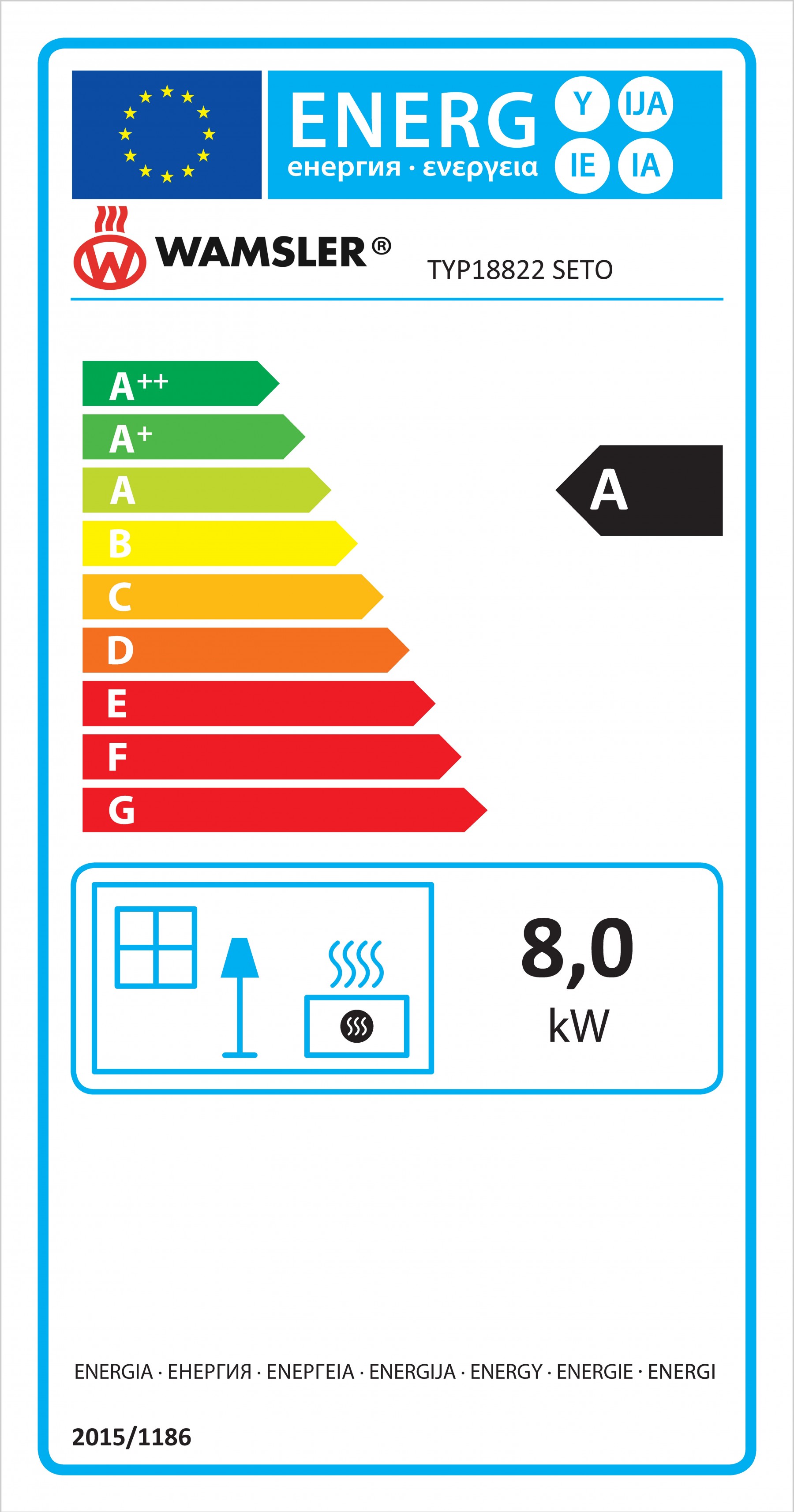 Energielabel