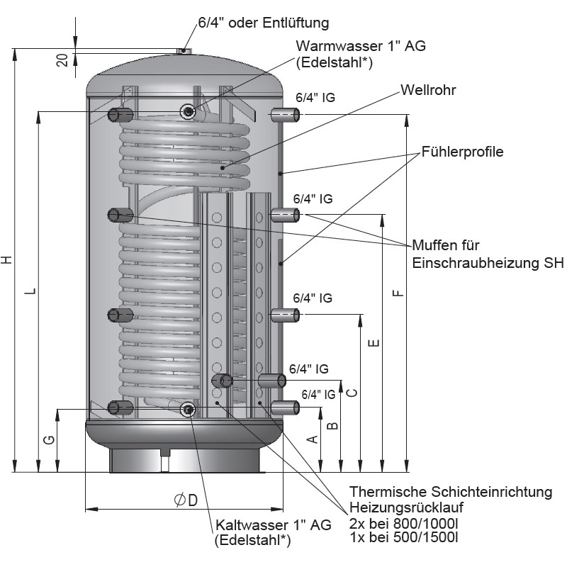 Austria Email Hygienespeicher KWS 800 W mit Wellrohr ohne